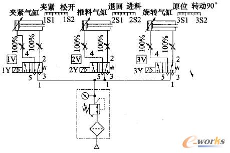 高频淬火设备plc控制系统设计